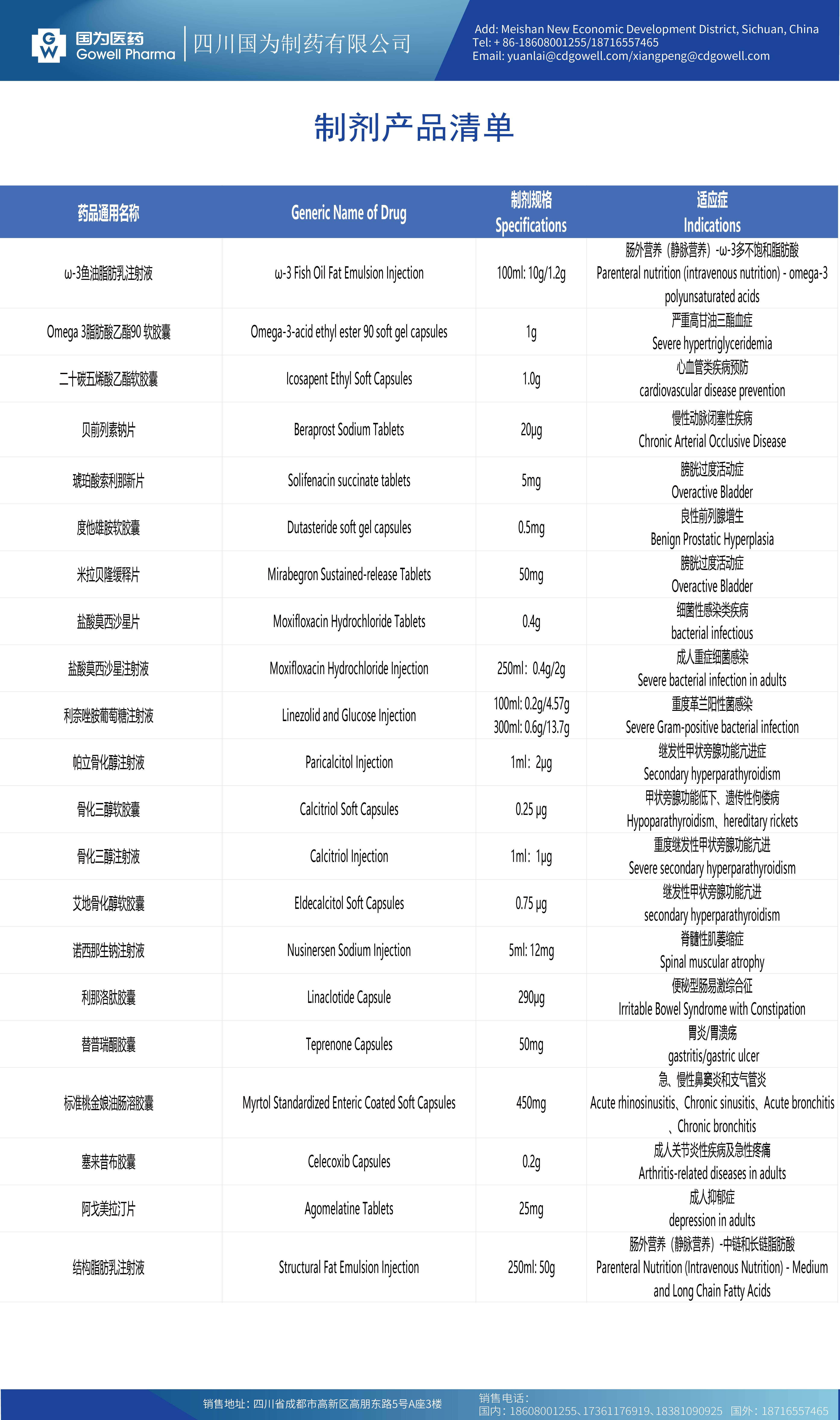 制剂-01-03(1) 制剂-01-03(1)